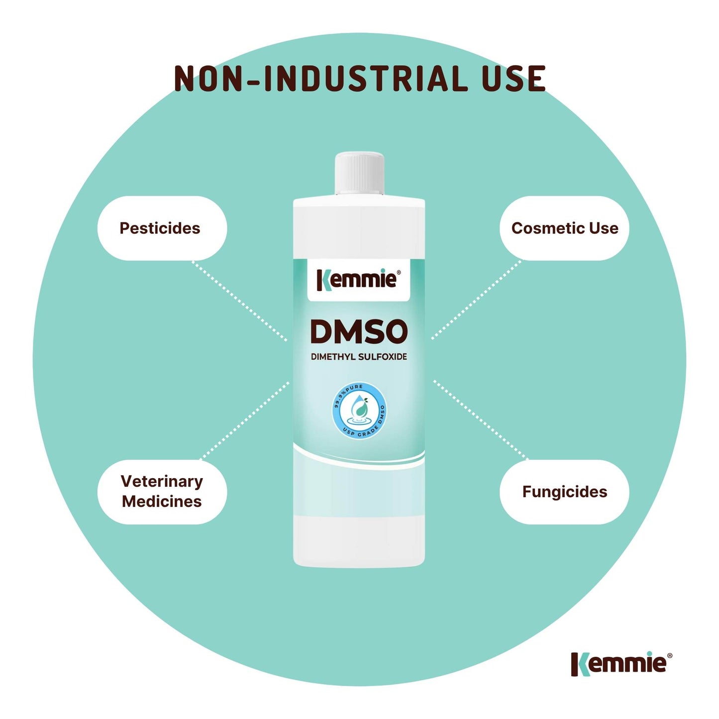 Kemmie DMSO Liquid 99.9% Pure -  USP Grade Dimethyl Sulfoxide Solvent