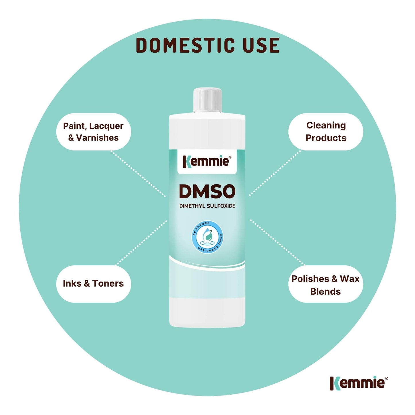 Kemmie DMSO Liquid 99.9% Pure -  USP Grade Dimethyl Sulfoxide Solvent