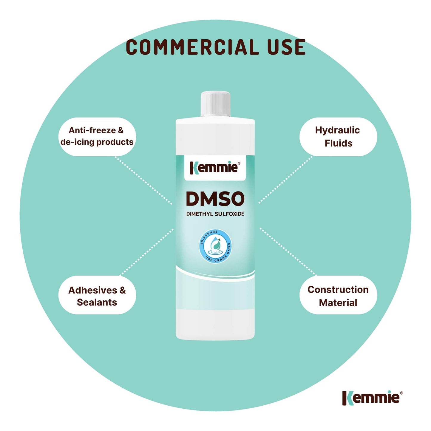 Kemmie DMSO Liquid 99.9% Pure -  USP Grade Dimethyl Sulfoxide Solvent