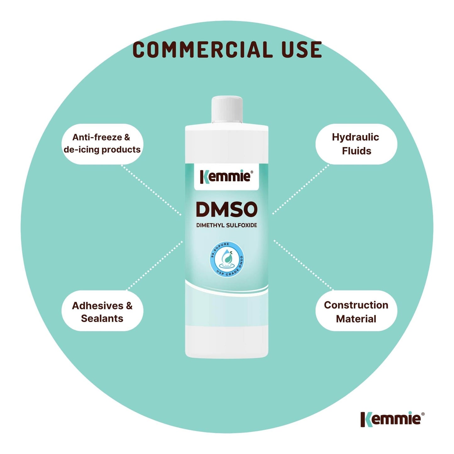 Kemmie DMSO Liquid 99.9% Pure - USP Grade Dimethyl Sulfoxide Solvent