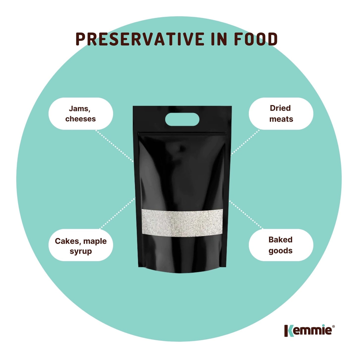 Kemmie Potassium Sorbate Granules E202 Preservative Cosmetic Brewing